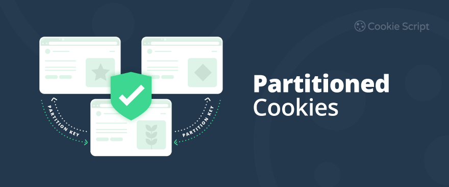 Partitioned Cookies